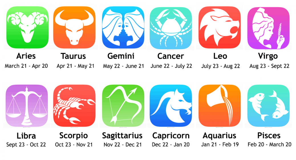 Monthly Horoscope Category