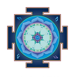 Vastu Shastra Category